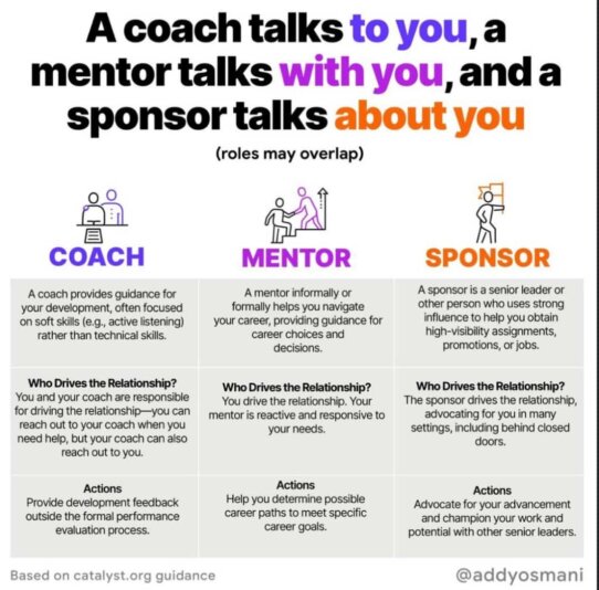 coach,mentor,sponspor
