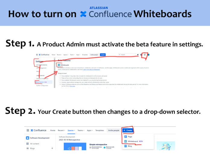confluence-whiteboards
